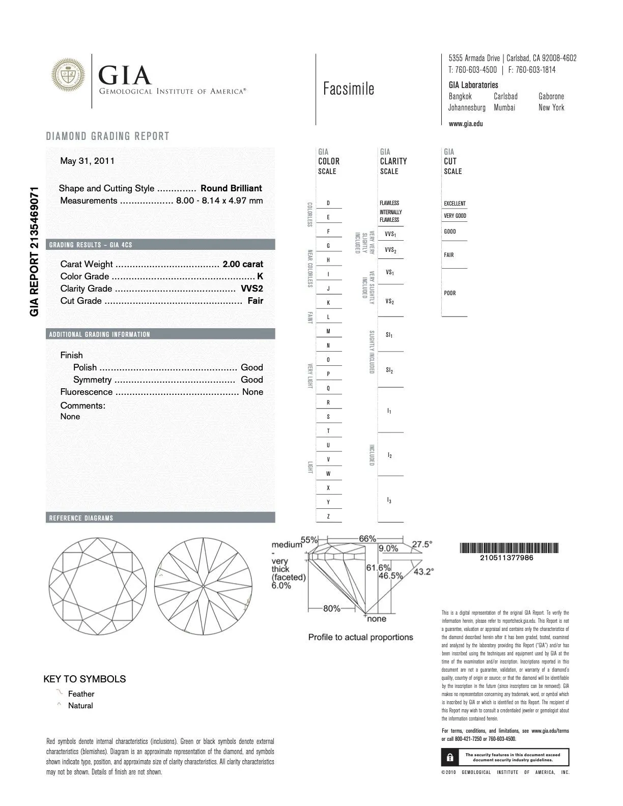 2.00CT THREE-STONE ROUND CUT ENGAGEMENT RING