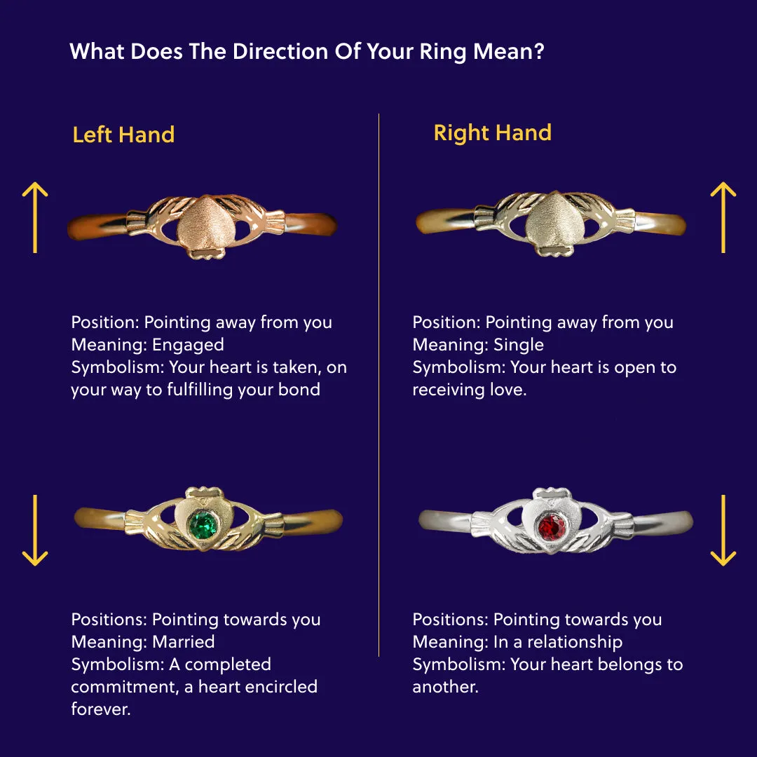 Claddagh Ring