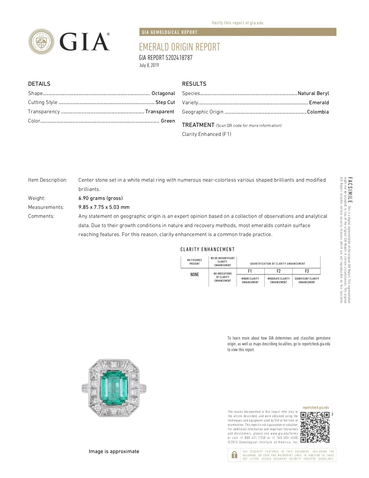 Modern New 2.89CT Colombian Emerald and Diamond Ring GIA Certified